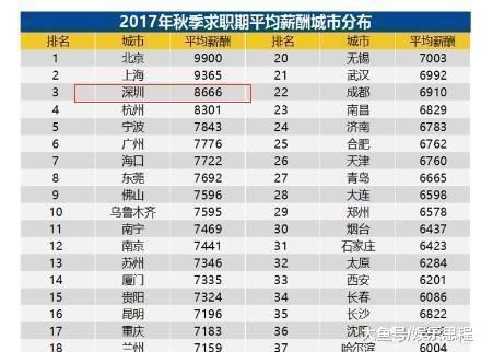 香港二四六开奖免费资料大全,专业地调查详解_NXN82.364加速版