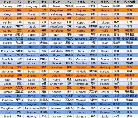 2024年澳门码开奖记录,快速解答方案设计_WIB82.512掌中宝