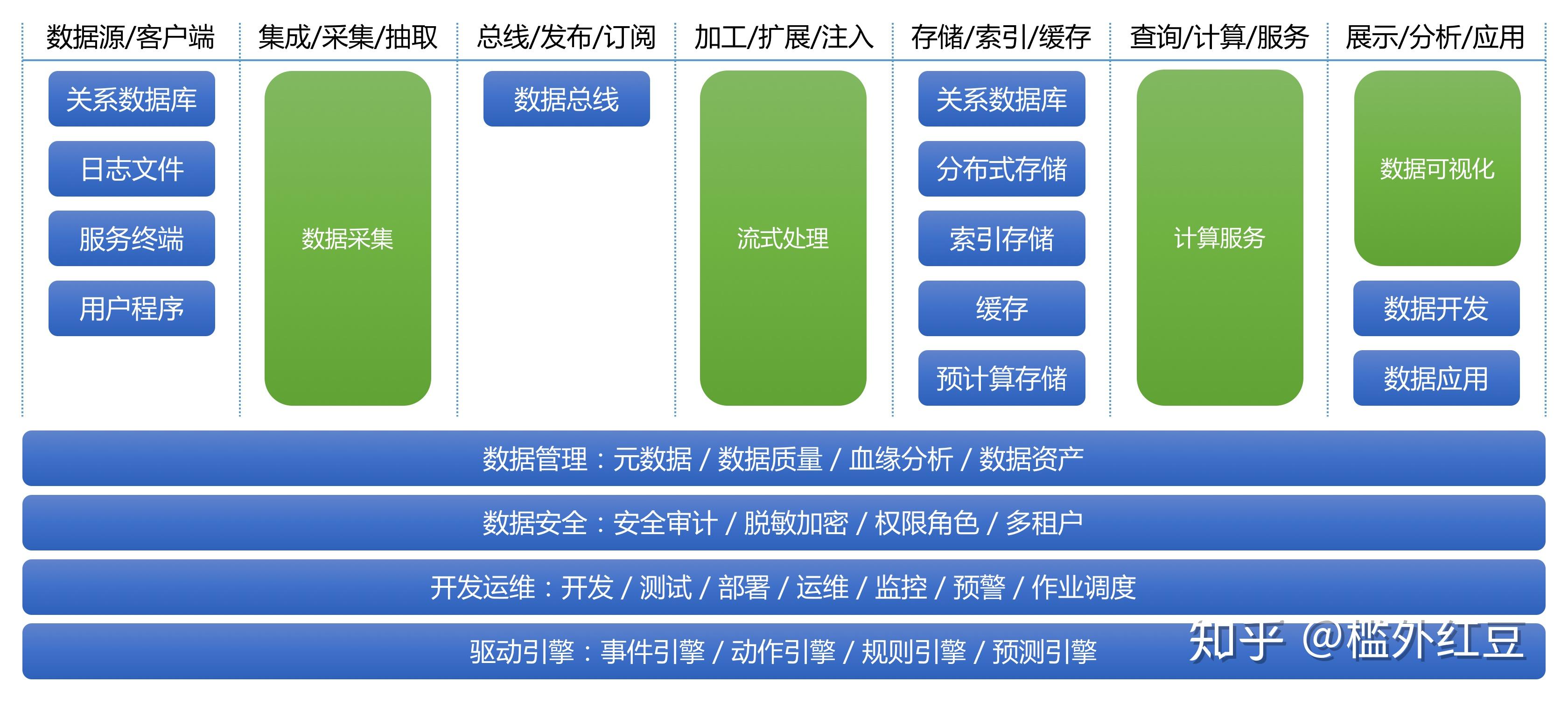澳门三码三码精准100,快速解答方案设计_UZN82.450儿童版