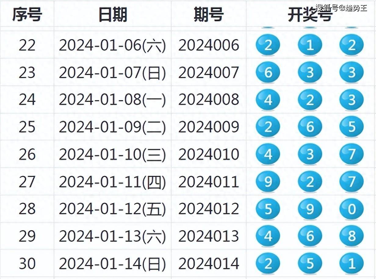 494949.cσm查询开奖记录,行动规划执行_YRH82.721薪火相传版