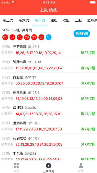 澳门开奖结果记录历史,设计规划引导方式_XSZ82.344Tablet