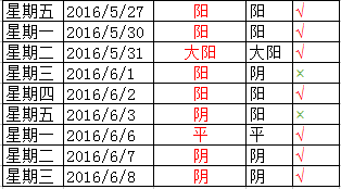 2024新奥历史开奖记录彩票吧,实地验证研究方案_NAF82.503潮流版