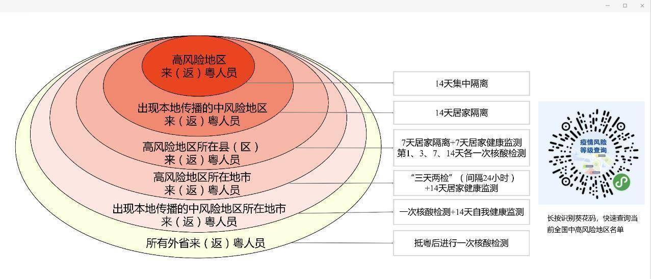 新澳门全年免费料,资源部署方案_KND82.505环保版