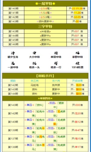 澳门今晚一肖中特,数据科学解析说明_TWJ82.130知识版