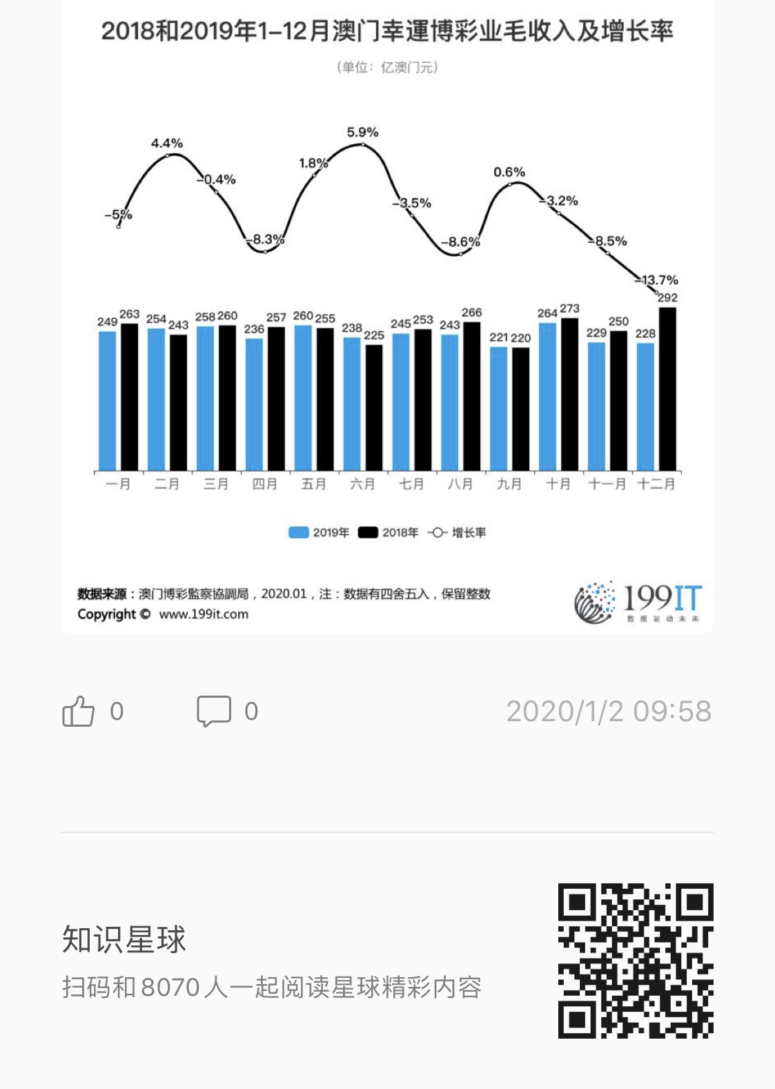 澳门钱多多最准的资料,数据分析计划_VFK82.393任务版