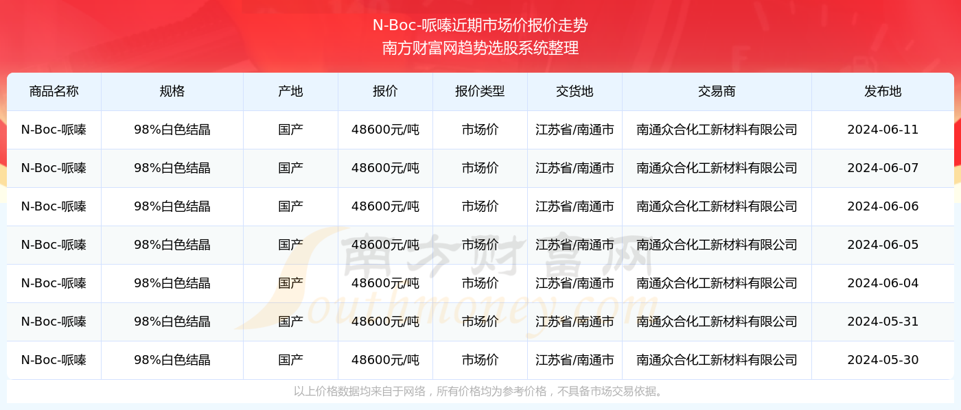 澳门六开奖结果2024开奖记录查询,实证分析详细枕_OVD82.7781440p