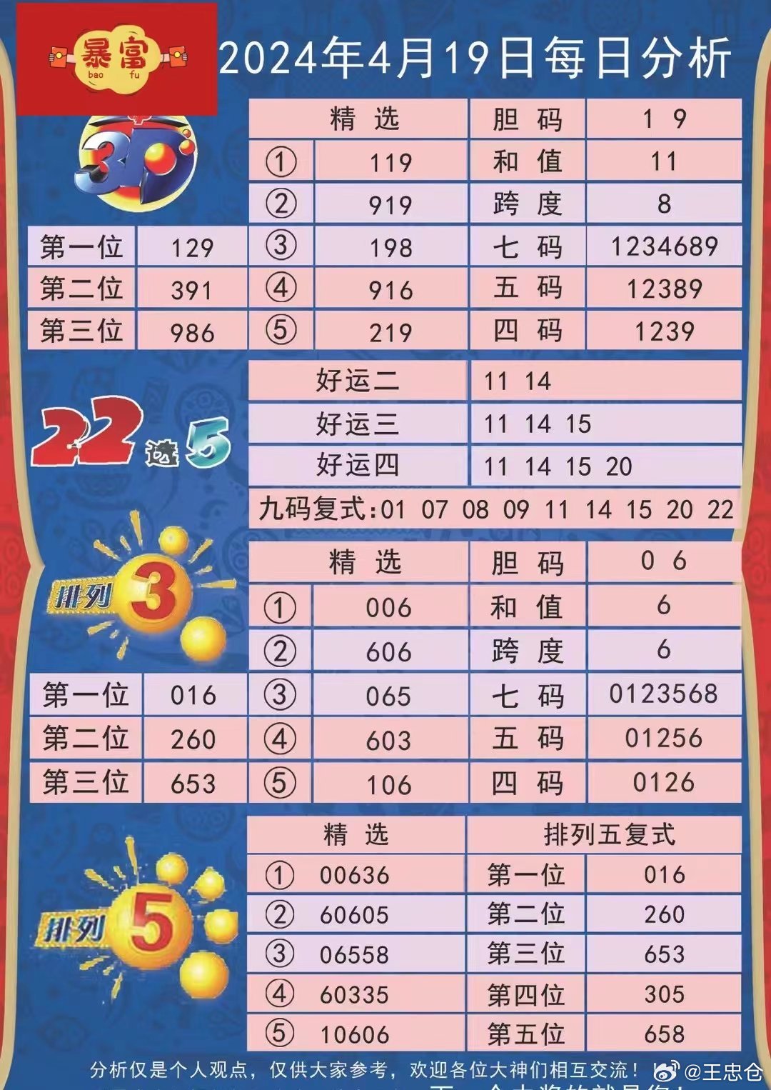 新奥324期开奖结果,全方位展开数据规划_EHM82.103交互版