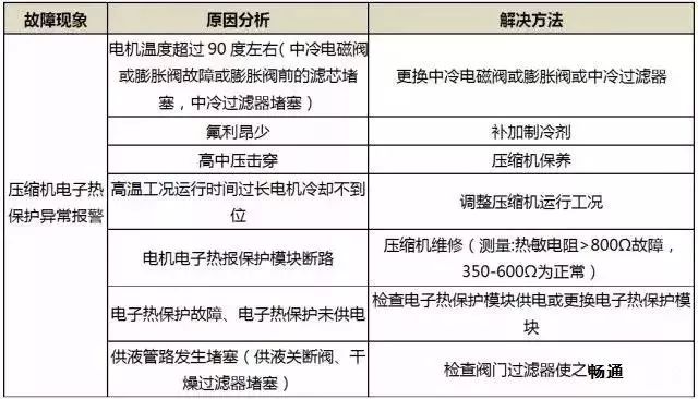 新澳门二四六天天开奖,多元化诊断解决_FUL82.503养生版
