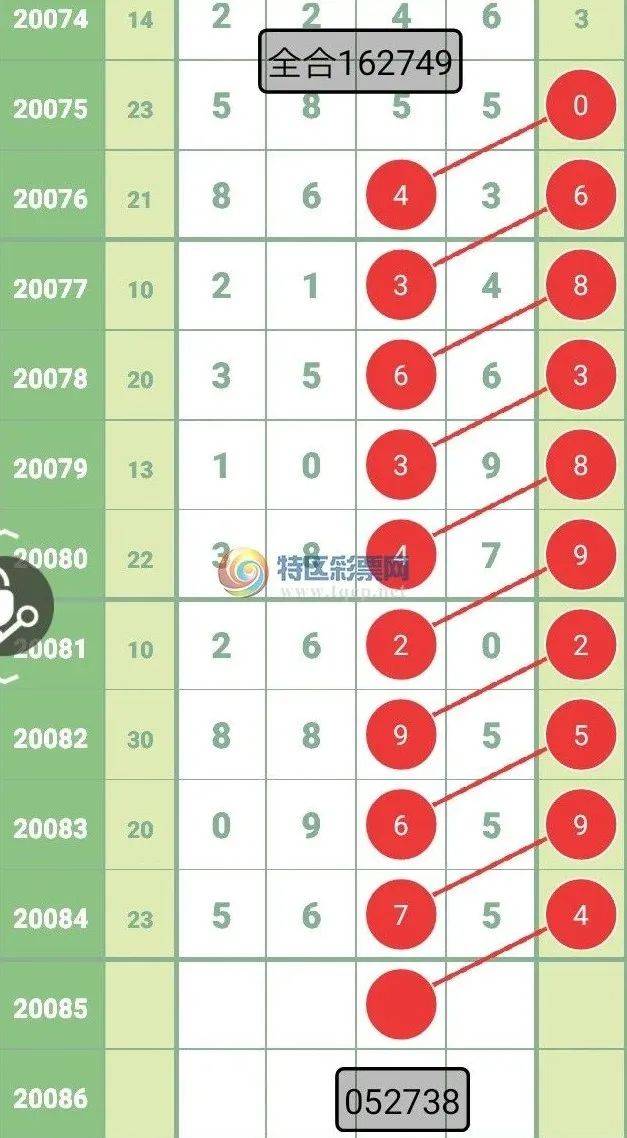 2024澳彩开奖结果今晚金手指,实用性解读策略_KCJ82.687商务版