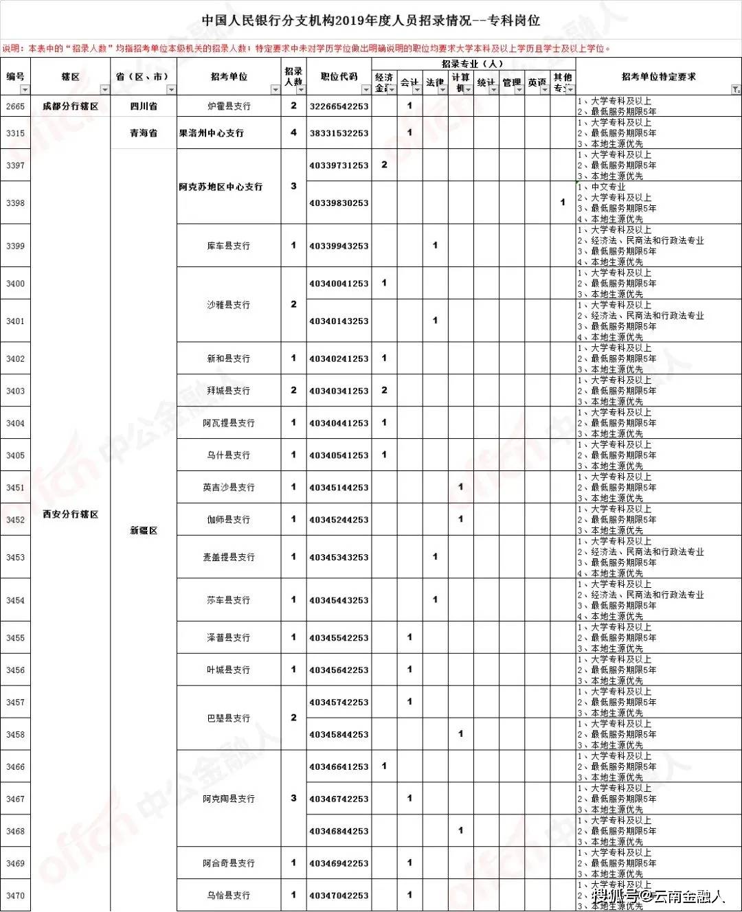 肥城女工岗位最新招聘速递，等你来加入！