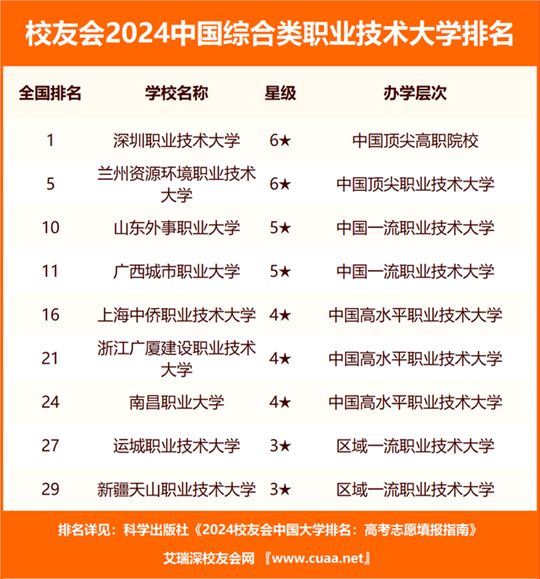 2024澳门必中一组三中三,专业调查具体解析_UUG82.537设计师版