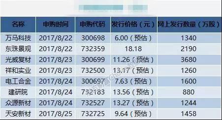 香港2024开奖日期表,科技成果解析_ZJW82.437生活版