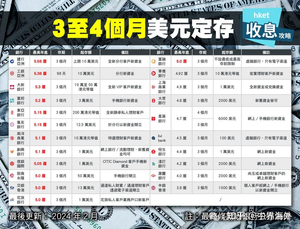 第2777页