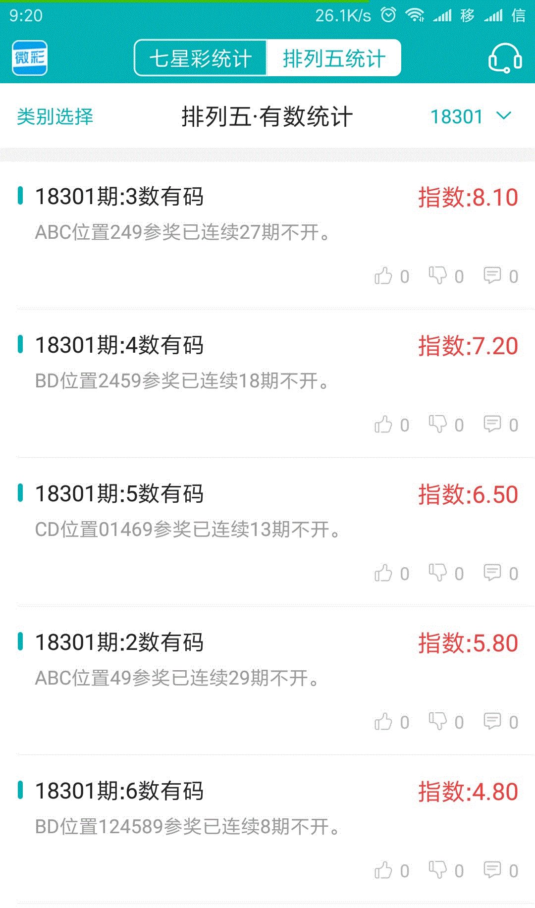 最准一肖一码100,数据评估设计_TSW82.886时刻版