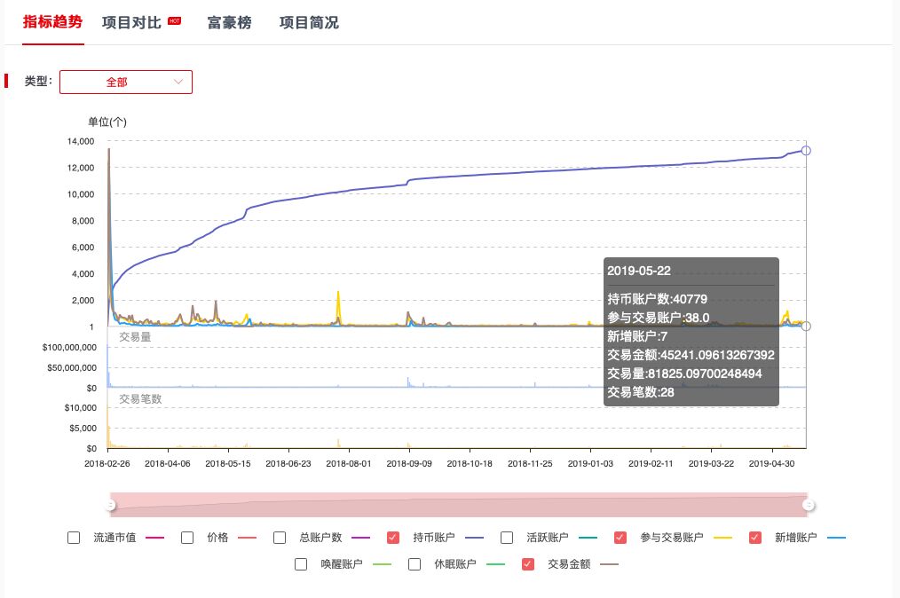 王中王72396.cσm.,数据化决策分析_RYY82.948影像处理版