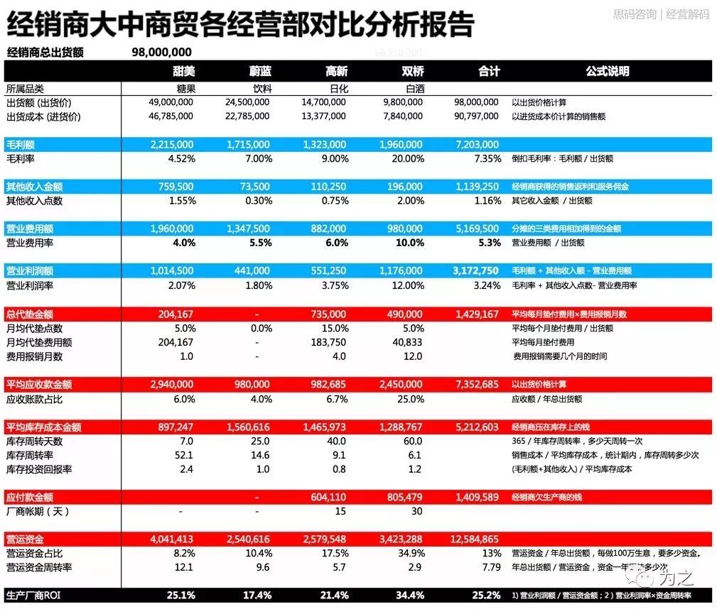 新澳门内部一码精准免费观看公开,安全性方案执行_YWS82.708轻量版