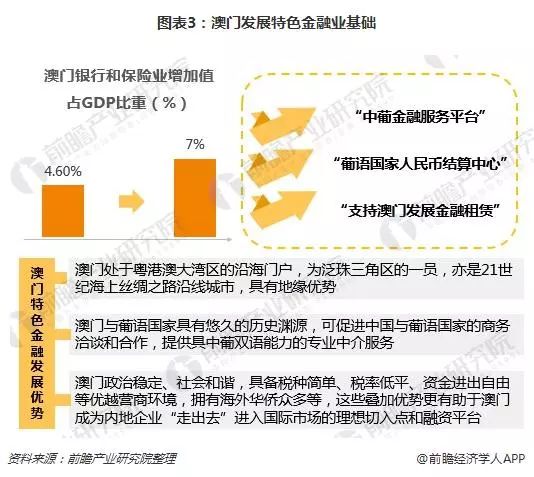 2024澳门特马今晚开奖07期四海朝宗的动物,信息明晰解析导向_PGX82.540量身定制版