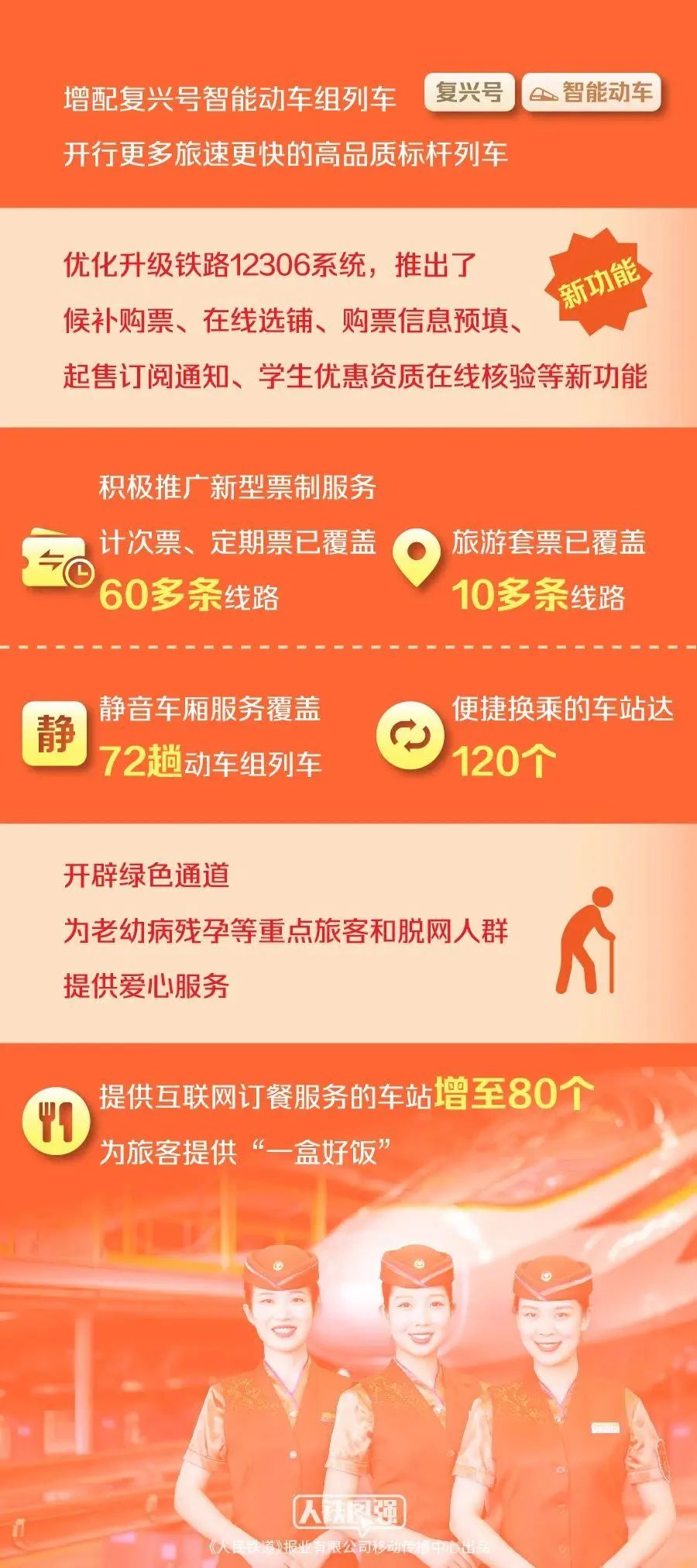 2024天天开好彩大全,高速响应计划执行_BDH82.485品味版