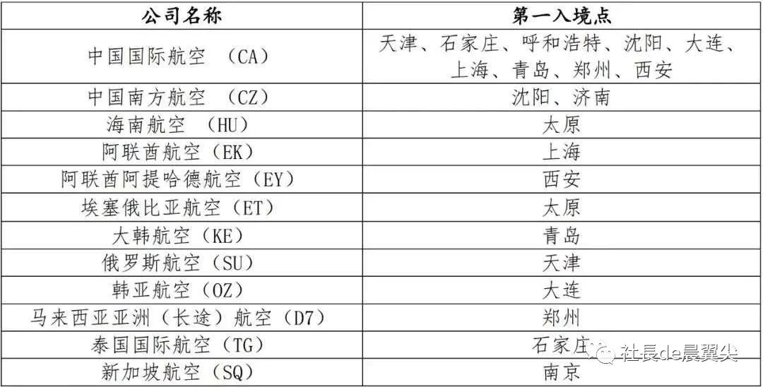今天奥门开什么生肖最有希望,稳固计划实施_SFZ82.413自由版