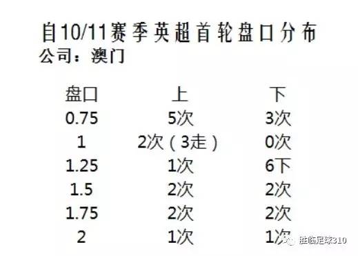 新澳门开奖结果+开奖号码,全面实施策略设计_EYU82.235深度版