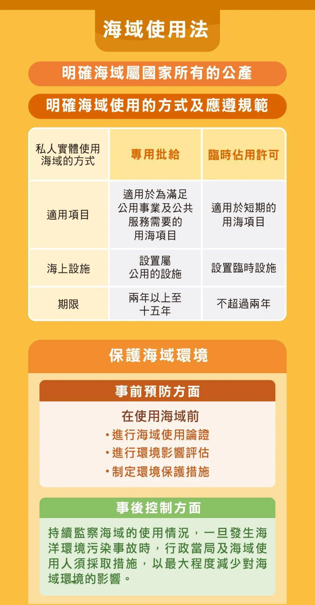 澳门内部正版免费资料使用方法,社会责任法案实施_DWR82.219数字版
