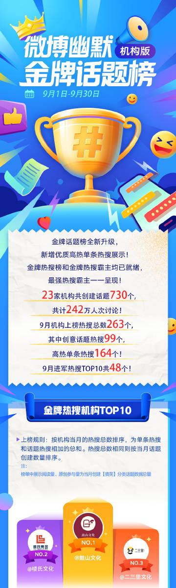 澳门管家婆一肖一码2023年图片,仿真方案实施_JTW82.800快速版