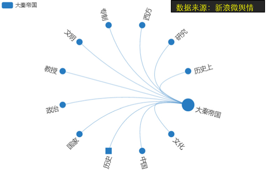 新澳门内部精准10码,全方位展开数据规划_DSP82.251掌中宝