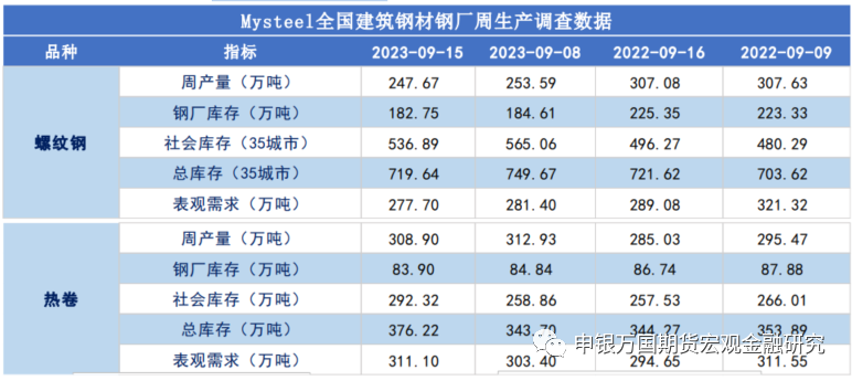 2024澳门六今晚开奖结果,完善实施计划_OPY82.114商务版