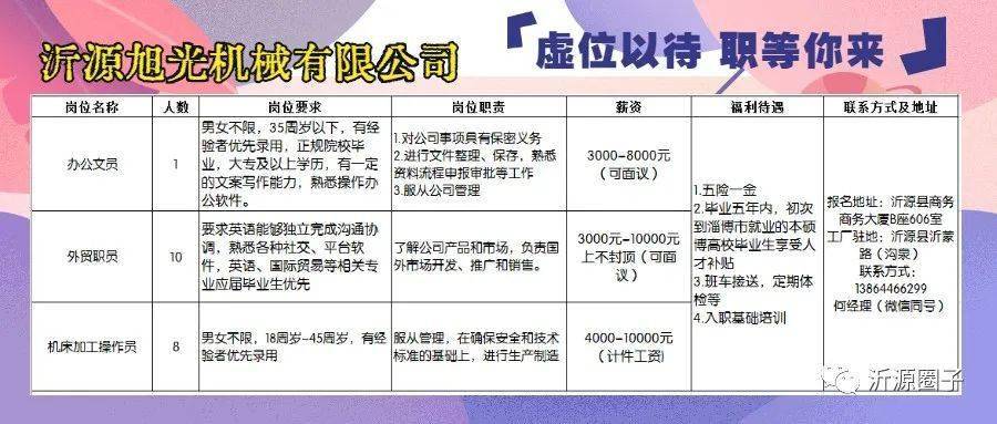 泰安市最新招聘信息，变化带来自信与成就感，职位空缺等你来挑战！