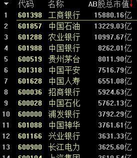 重磅更新，最新银行排名揭晓，你的银行是否荣登榜单？