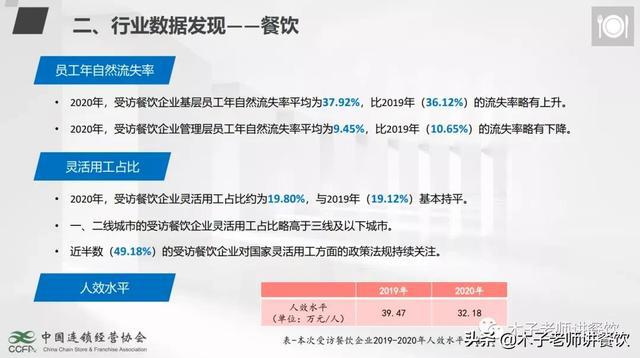 最新血糖标准解读，掌握血糖控制的关键