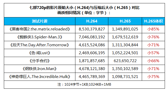 第2756页