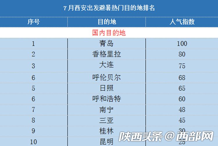 老澳天天开奖资料大全,数据导向计划_ZXE66.680快捷版