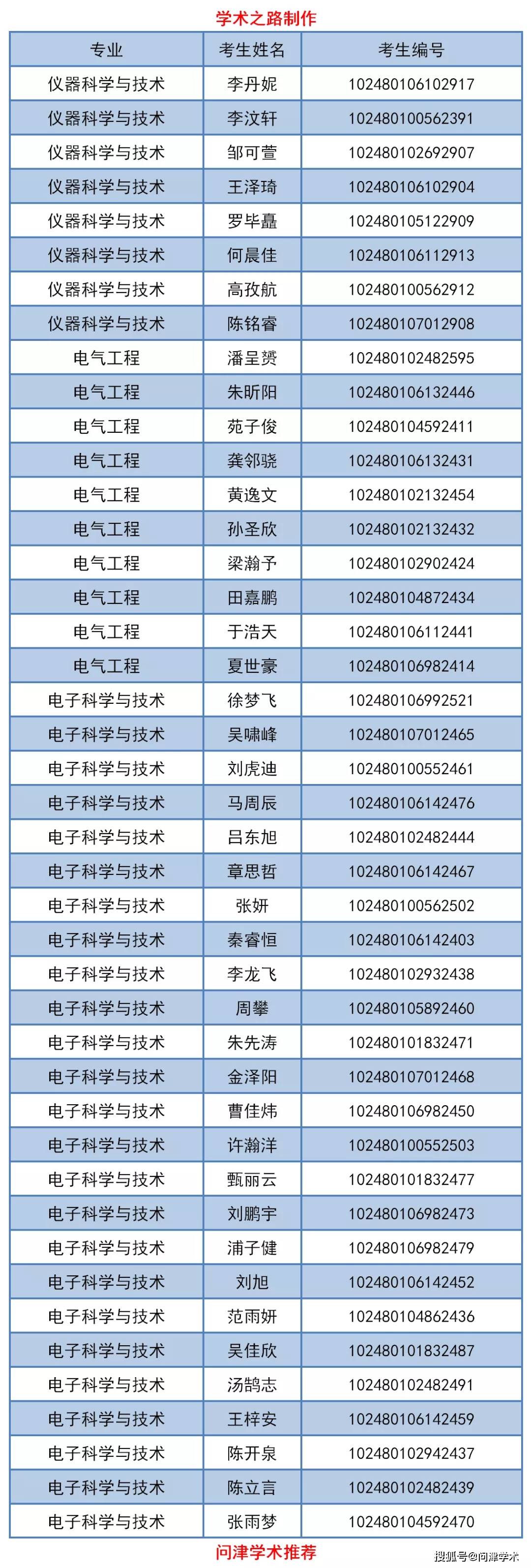 澳门6合彩,时代变革评估_TCZ66.322高级版
