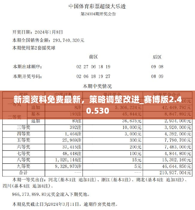 新澳大众官网最新资料,决策信息解释_FAY66.413零障碍版