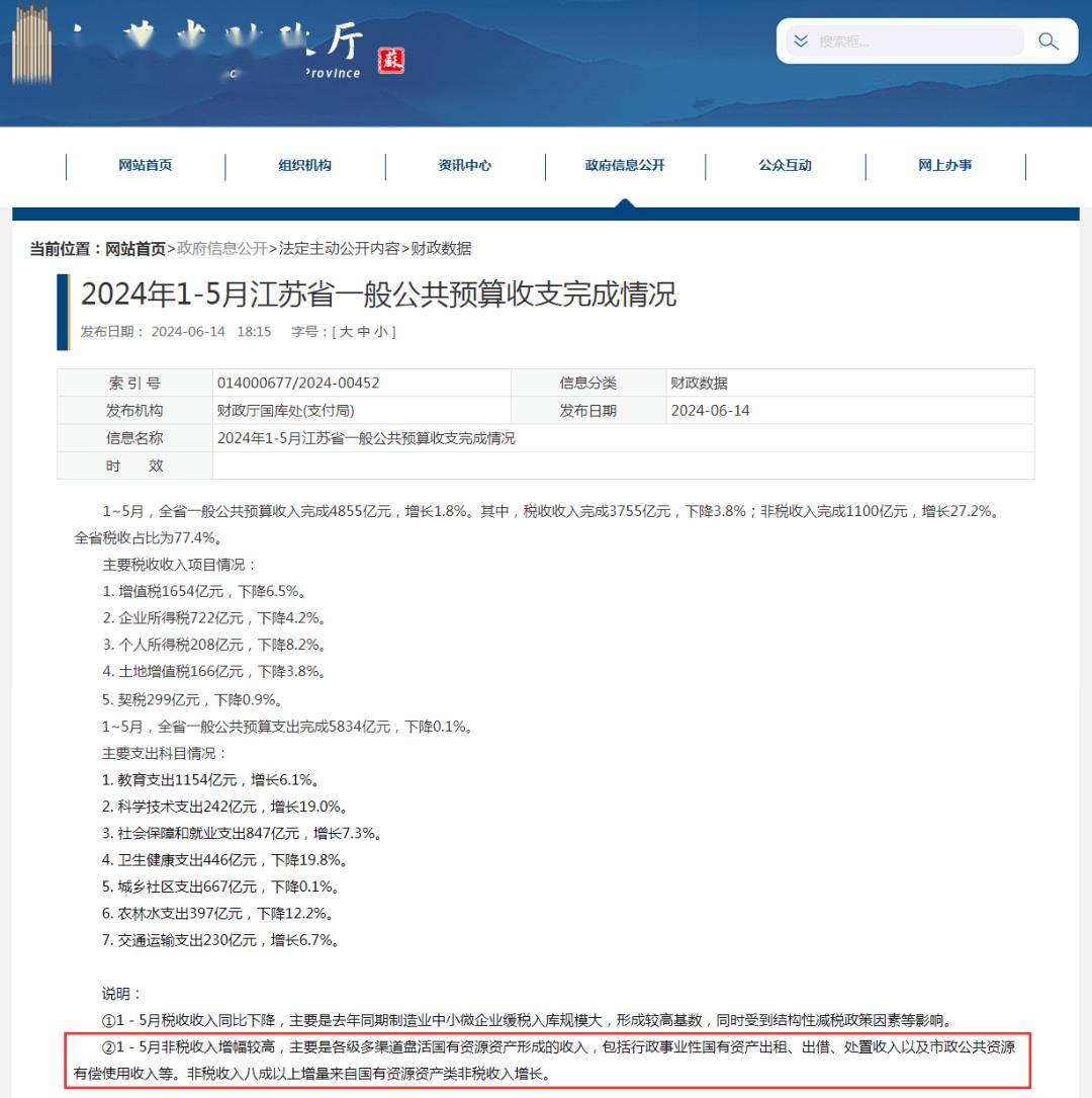 第2754页