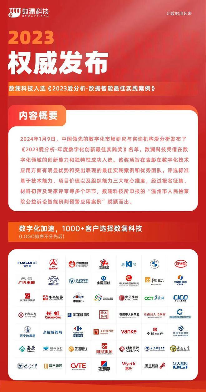 2024正板资料免费公开,推动策略优化_JVO66.497互联版