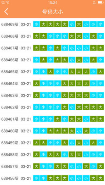 澳门天天彩每期自动更新大全,专家权威解答_GJL66.815影音版