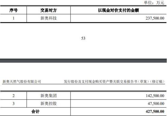 2024年新奥历史记录,海洋科学_JSF66.484内容版