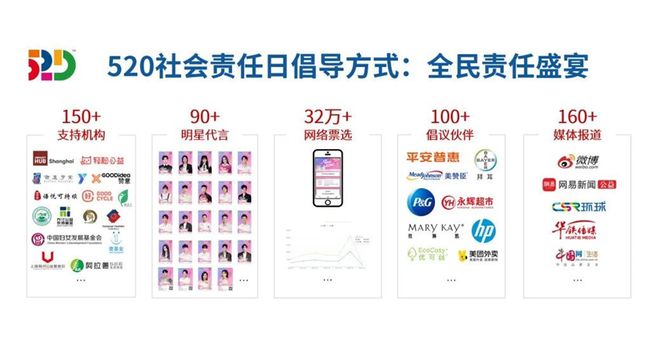 2024白小姐一肖一码,社会责任实施_RAM66.396习惯版
