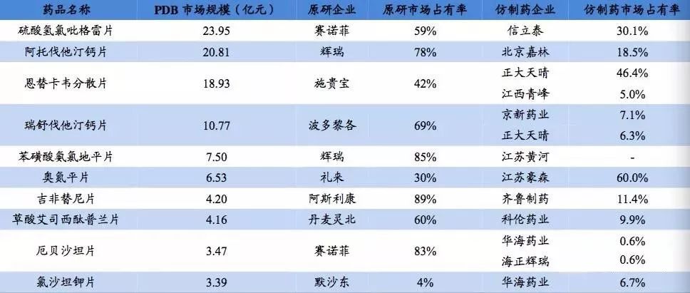 2024黑白港彩全年图库-二四六天天免费资料结果,全面数据分析_DRO66.316商务版