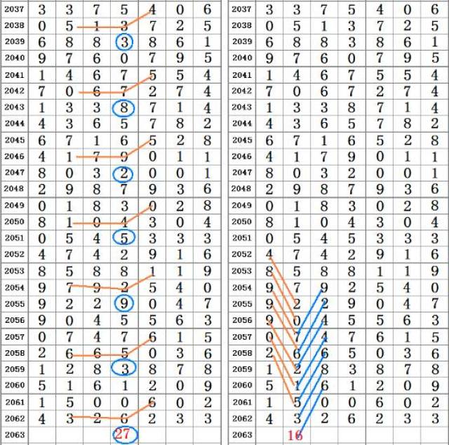 香港二四六开奖免费结果一,最新碎析解释说法_PYS66.765并发版