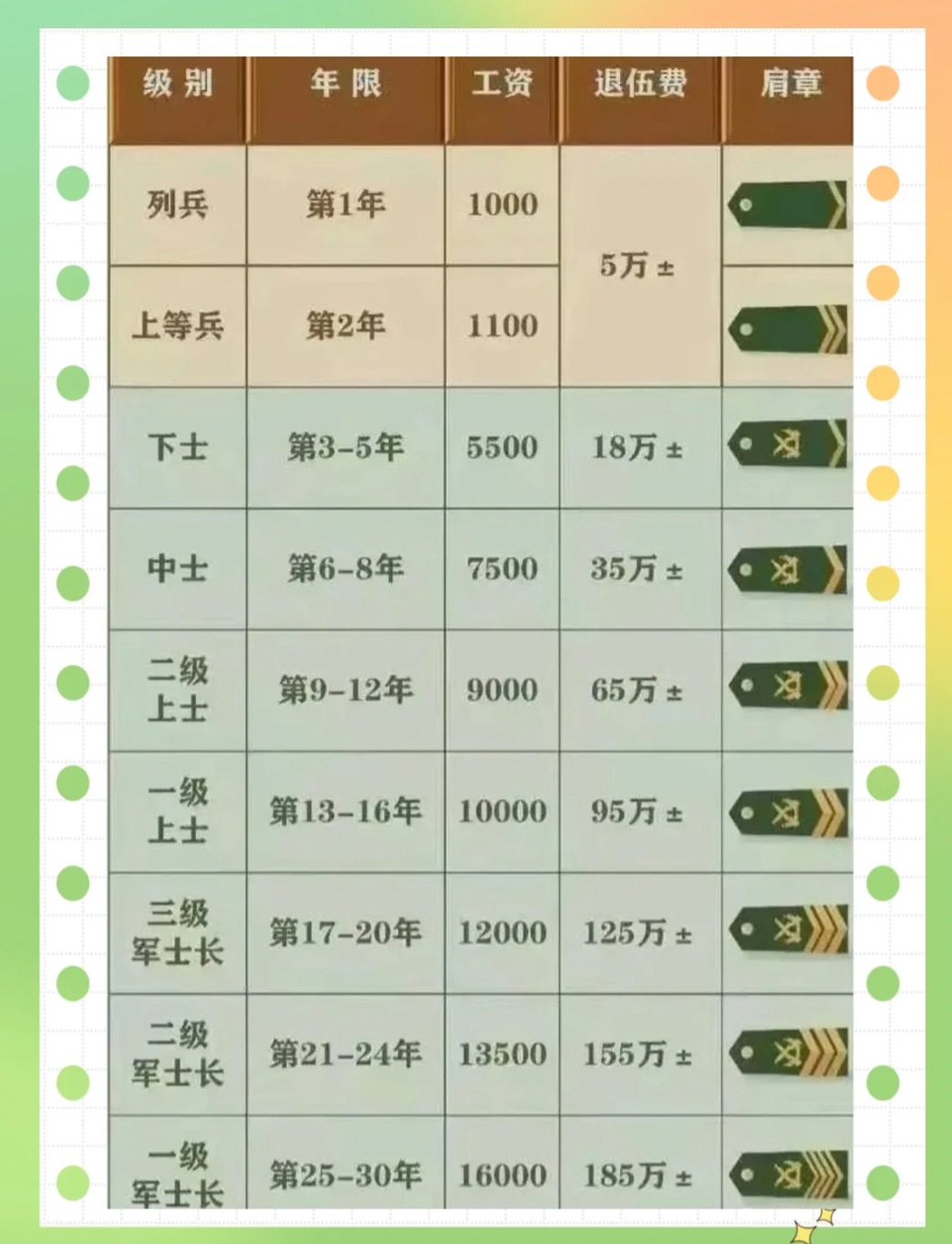 2025部队工资暴涨,专业解读评估_CQW66.659家庭影院版