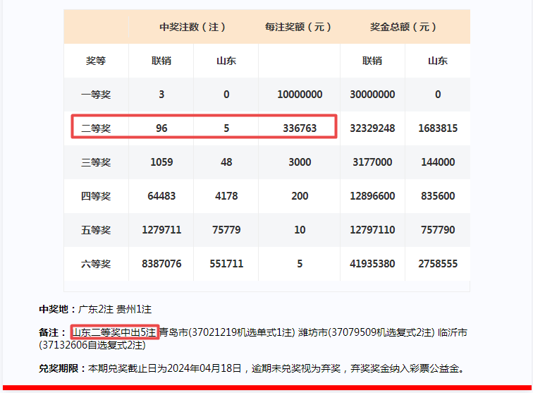 2024年一肖一码一中,解答配置方案_PZL66.991社交版