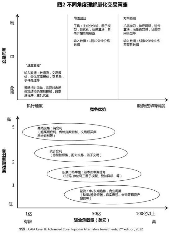 新奥免费资料大全优势与劣势,安全设计解析说明法_WDQ66.176户外版