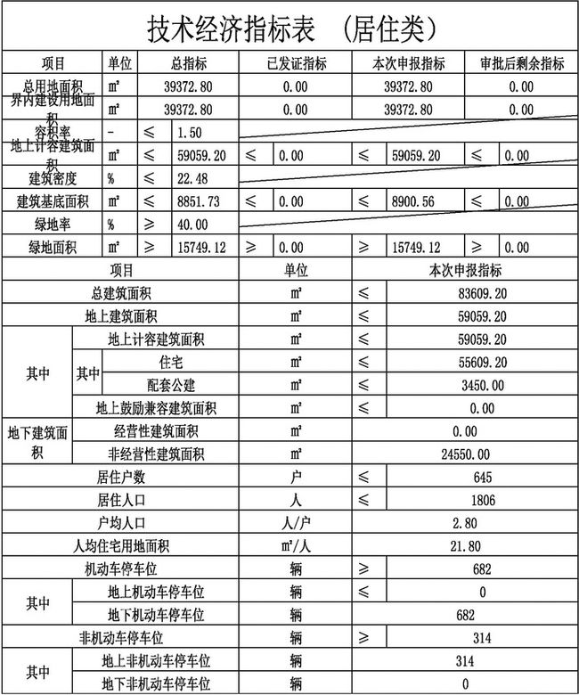 伶俐镇最新发展规划概览