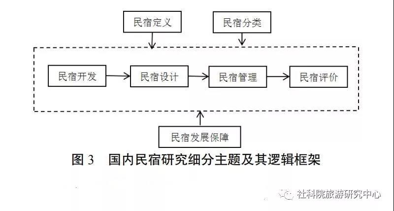 新奥2024全网资料,现代化解析定义_URW66.703明亮版