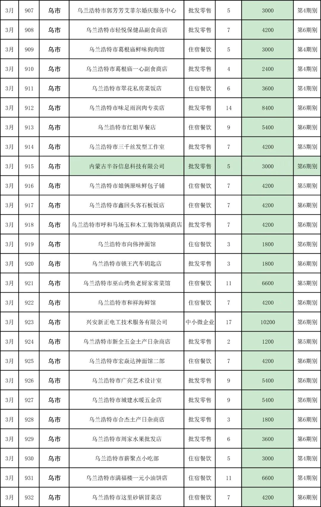 以工代干最新政策详解，步骤指南与操作指南书