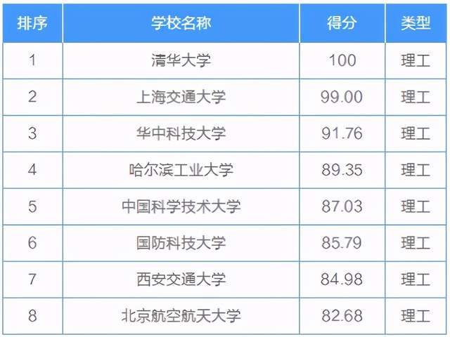 新奥门开奖记录新纪录,科学分析严谨解释_NYU66.865同步版