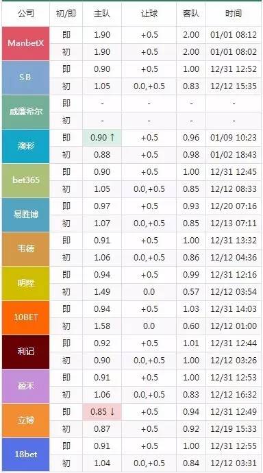2024澳门特马今晚开什么码,实地观察解释定义_IDW66.375先锋科技
